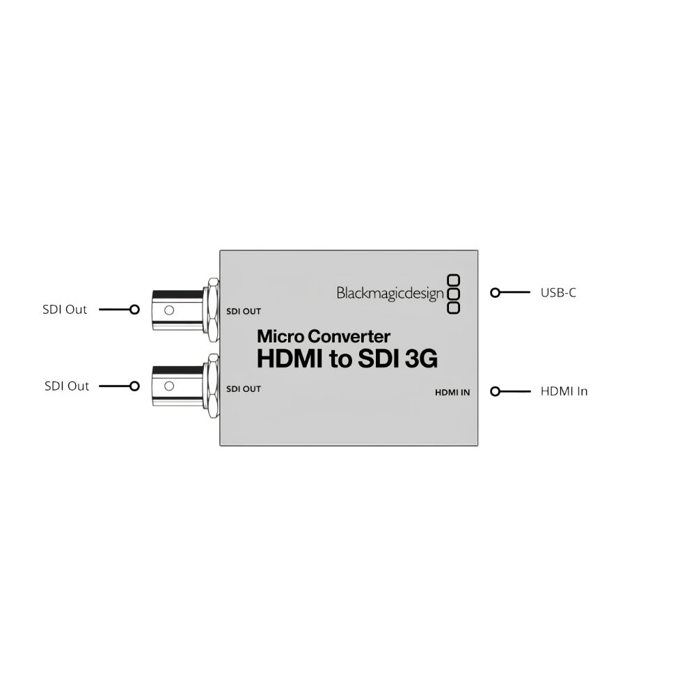 Micro Converter HDMI to SDI 3G - Blackmagic – Image 3