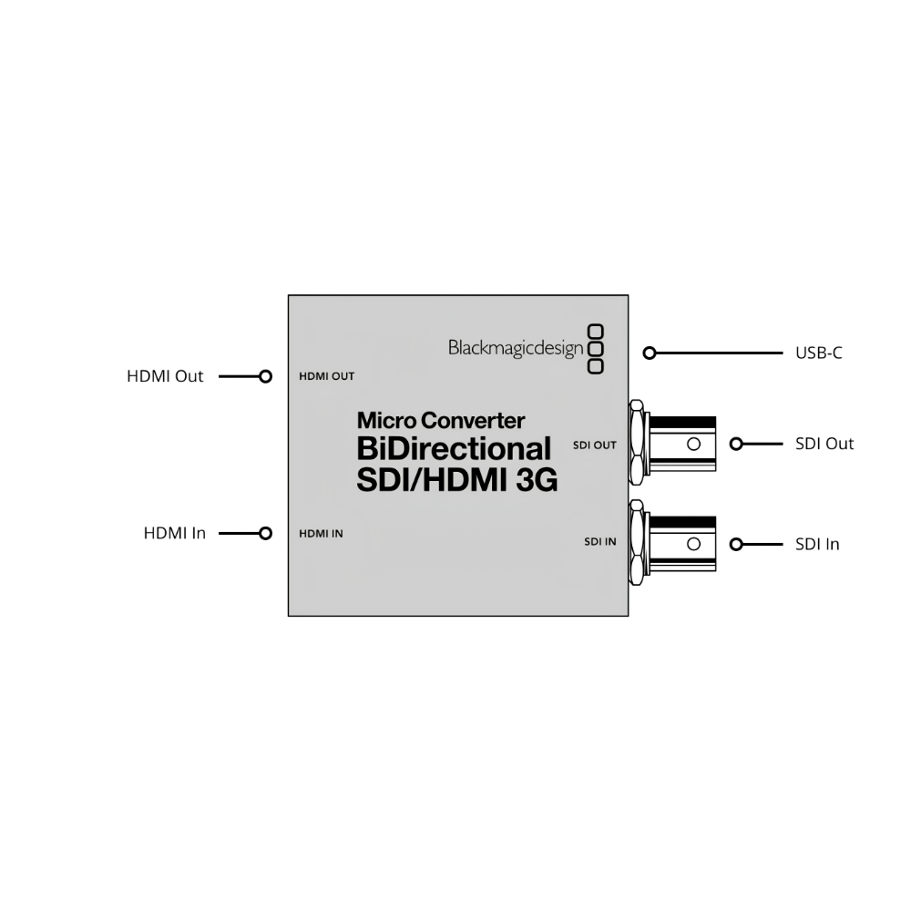 Schéma technique des connecteurs du micro convertisseur bidirectionnel Blackmagic SDI vers HDMI 3G.